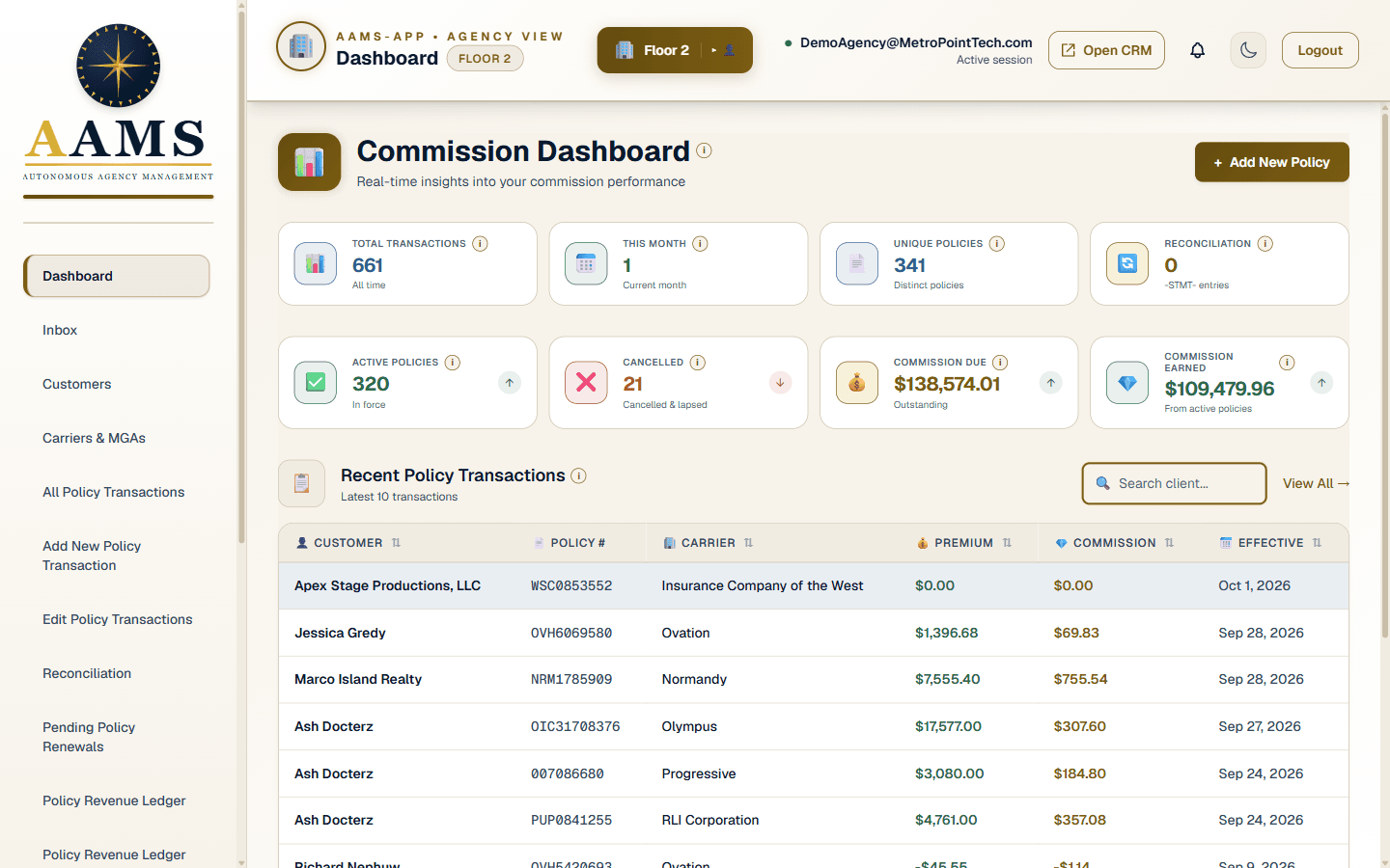 Agency dashboard