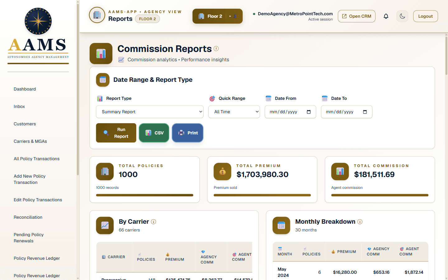 Commission reports